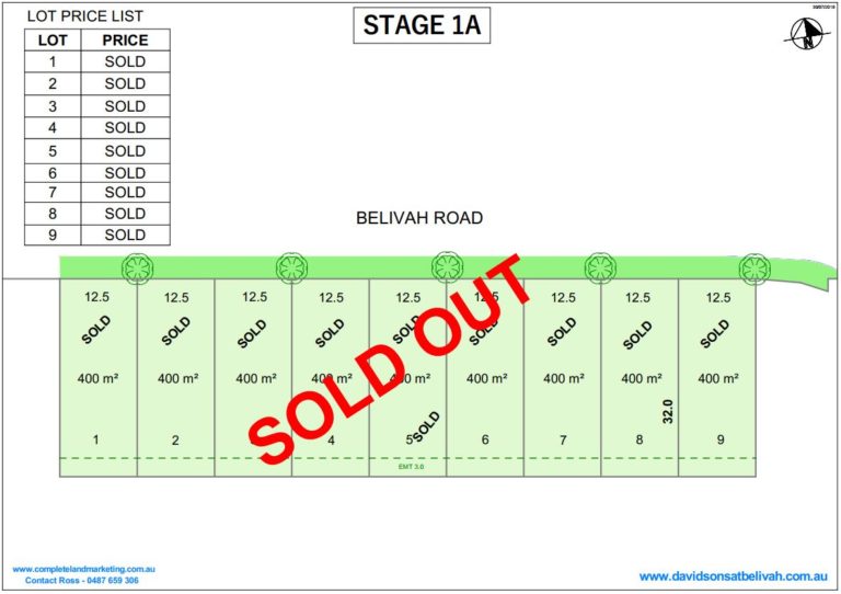 House And Land For Sale Gold Coast Davidsons At Belivah