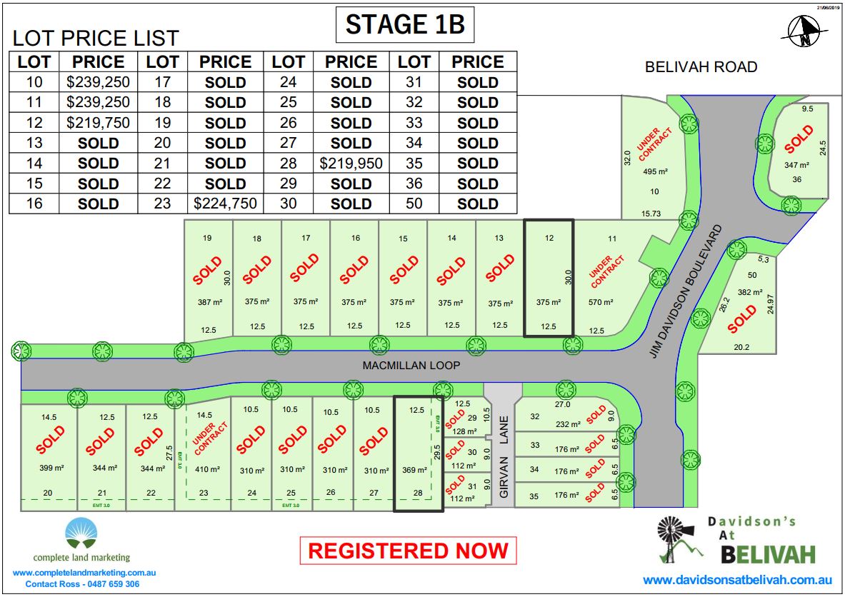 STAGE 1B