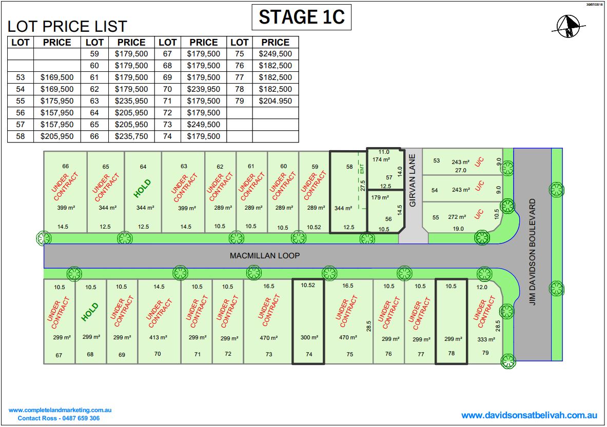 STAGE 1C