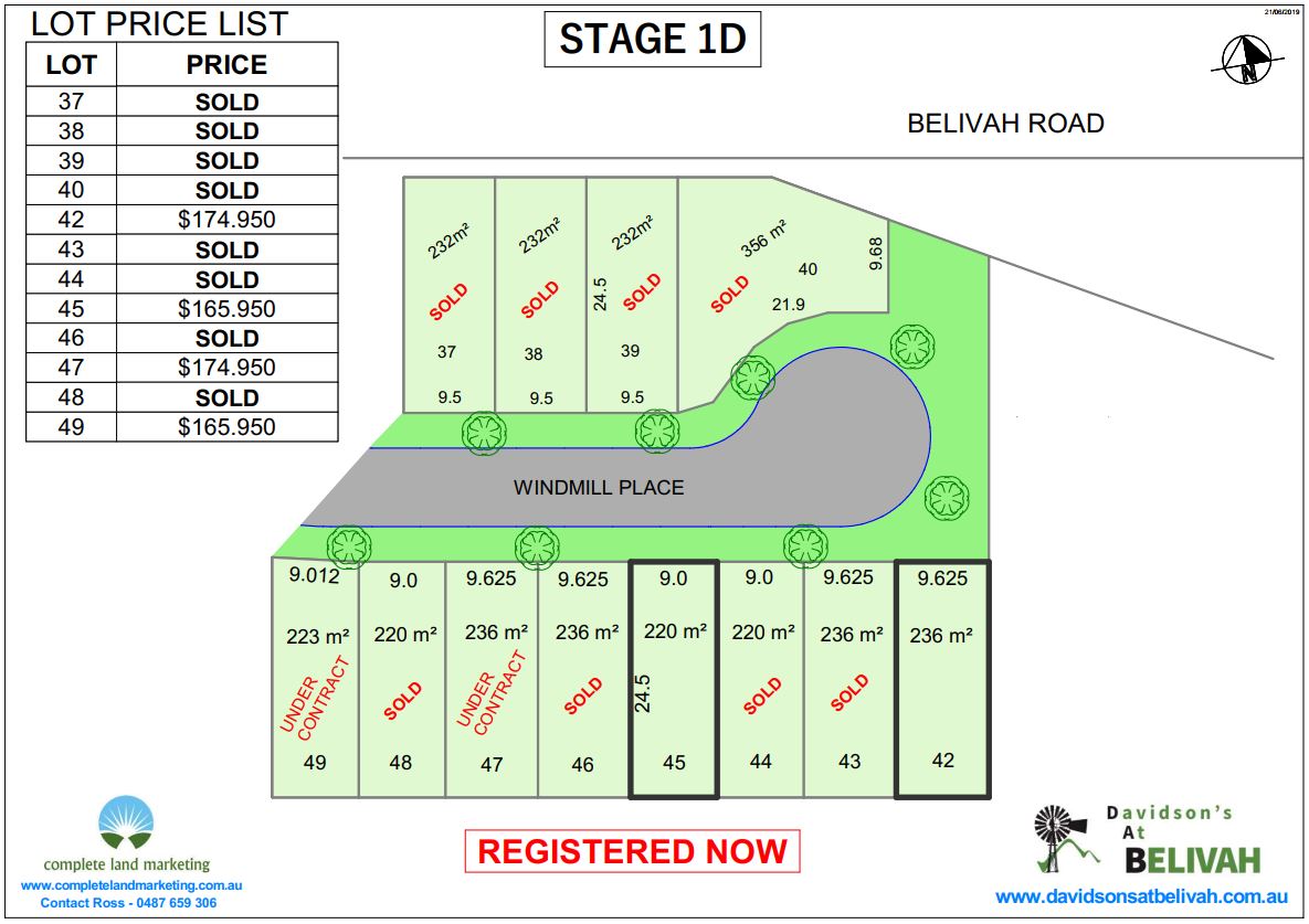 STAGE 1D