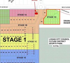 Stage 1D